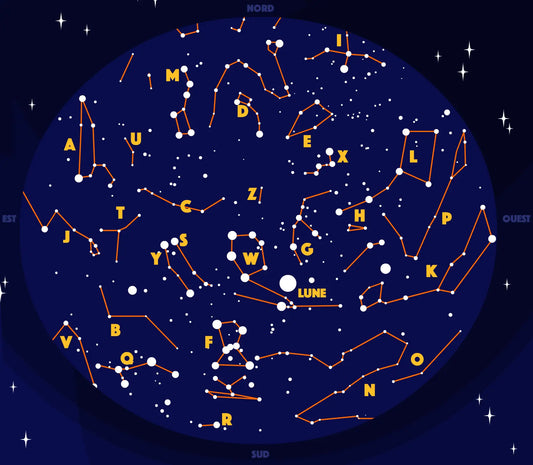 La tête dans les étoiles